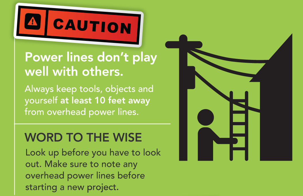 Number 3 Caution: Power lines don't play well with others. Always keep tools, objects and yourself at least 10 feet away from overhead power lines. Word to the wise: Look up before your have to look out. Make sure to note any overhead power lines before starting a new project.
