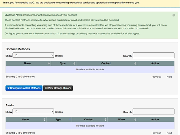 Screenshot of OUC's Usage Dashboard showing the alerts management page.
