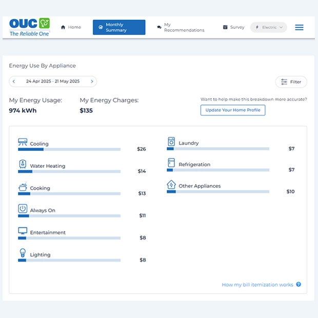 OUC Home Profile Survey Screenshot