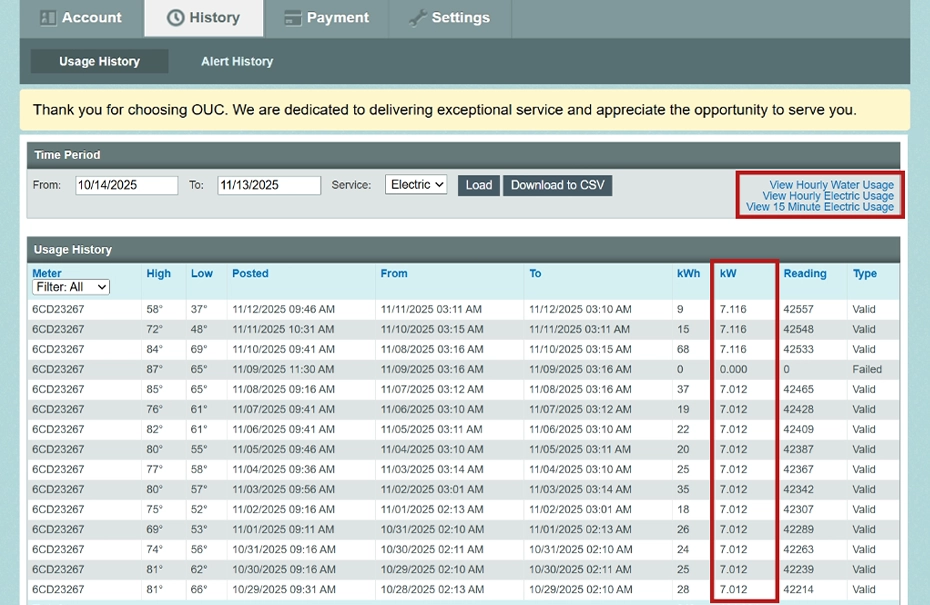 Compare Usage History